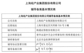 合约证券将怎么运行 合约证券将怎么运行