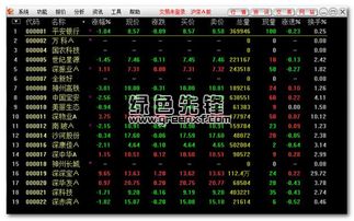 华福证券怎么查收入