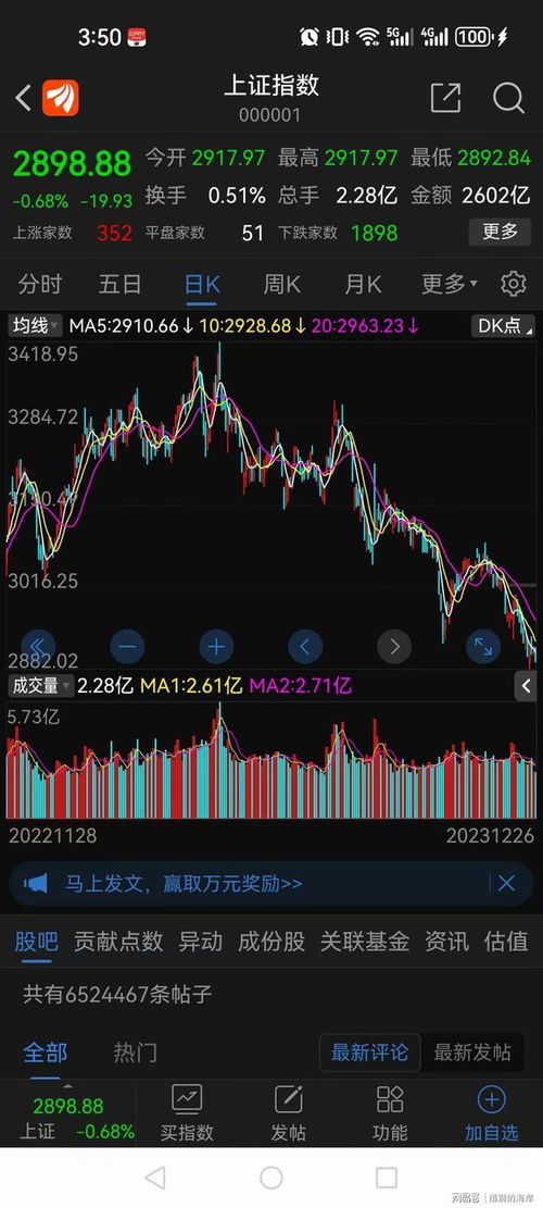 如何销户 股票