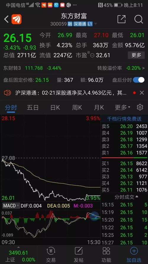 东财3转股票如何操作