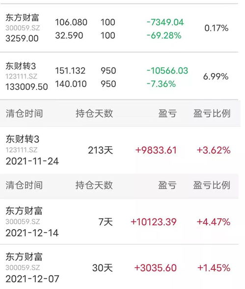 东财3转股票如何操作