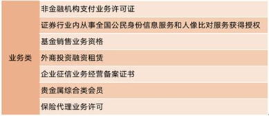 华泰证券怎么转股