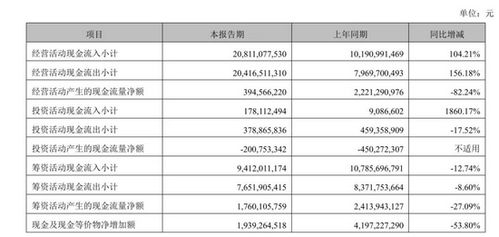怎么入职山西证券