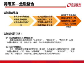 证券分析师怎么操作交易 证券分析师怎么操作交易
