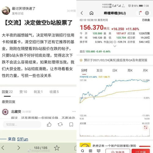 如何购买b站股票