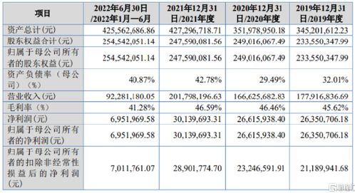 如何登陆北交所交易股票 如何登陆北交所交易股票