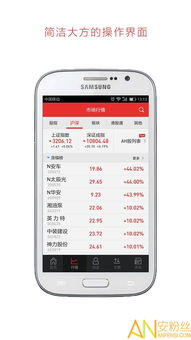 山西证券app怎么截图