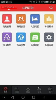 山西证券app怎么截图