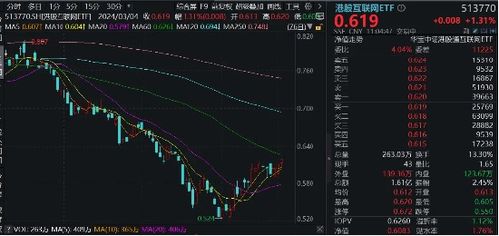 港股证券怎么买入交易 港股证券怎么买入交易