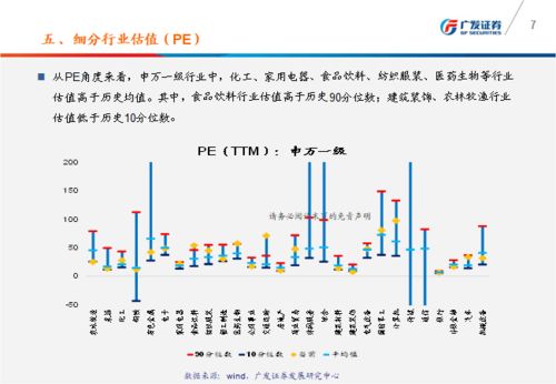 一张图看懂股票如何炒