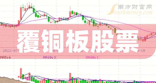 如何看股票板块的市盈率