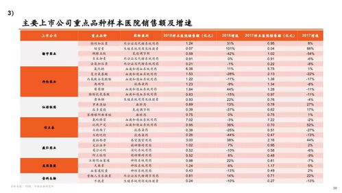 平安证券怎么分级 平安证券怎么分级