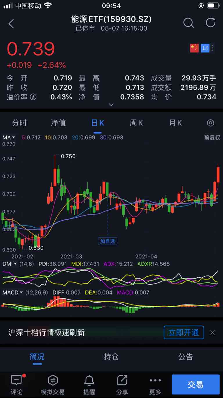 如何应对股票的分化竞争