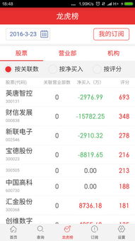 如何查看股票龙虎
