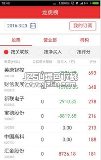 如何查看股票龙虎