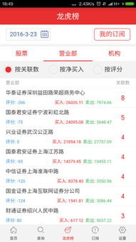 如何查看股票龙虎