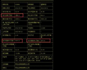 如何查看股票发行的总数 如何查看股票发行的总数