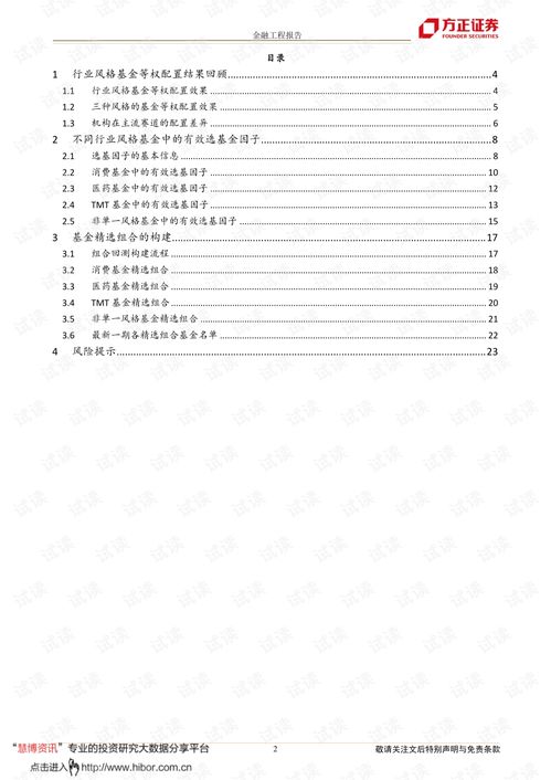 方正证券基金怎么卖掉