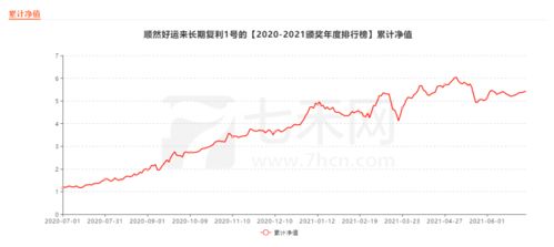 证券投资怎么套利
