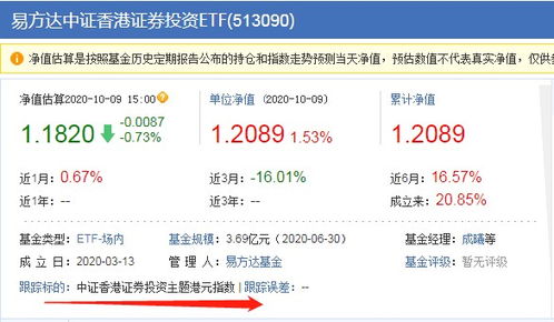 香港证券怎么查