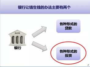 证券基金怎么运作