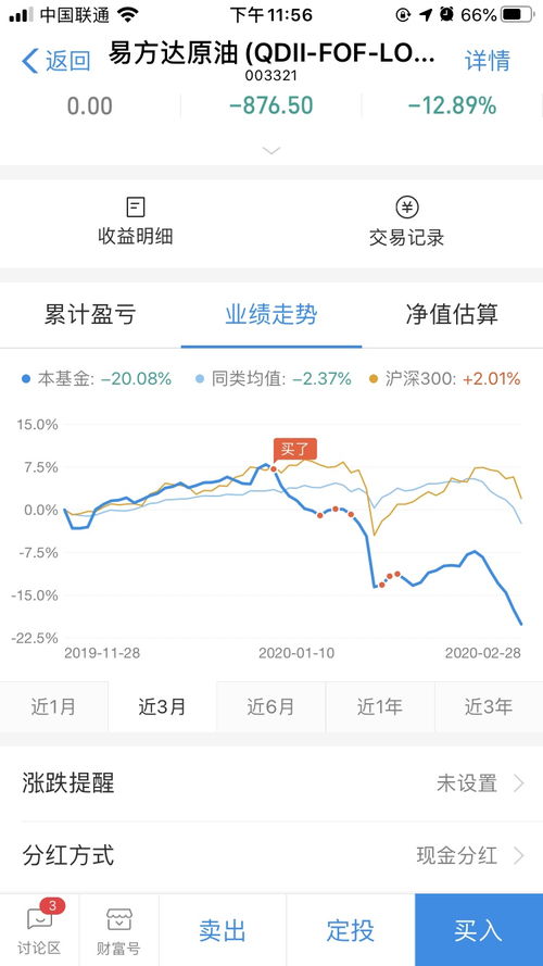 证券怎么买原油