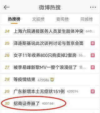 怎么给证券招商充值