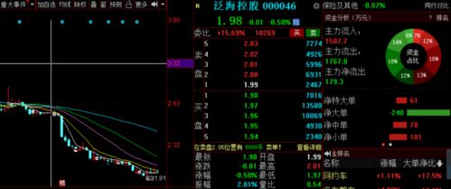 如何从日本拍卖回国股票 如何从日本拍卖回国股票