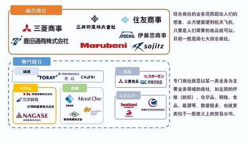 如何从日本拍卖回国股票 如何从日本拍卖回国股票