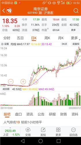 南京证券怎么买不了