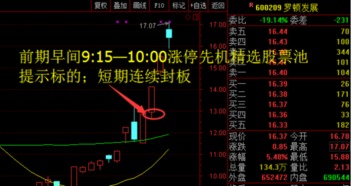 如何初选股票