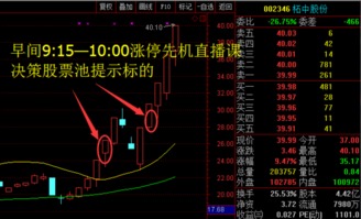 如何初选股票