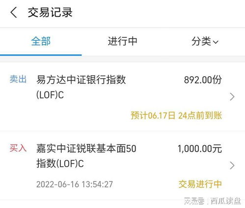股票回落后如何操作买卖 股票回落后如何操作买卖