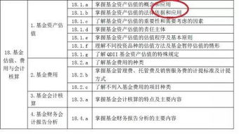 怎么看证券投资明细科目