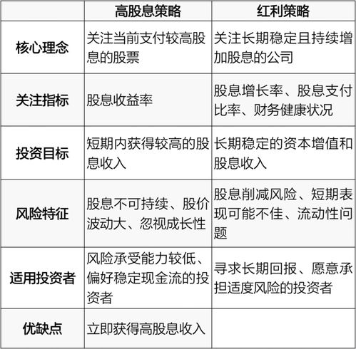 招商证券怎么投标 招商证券怎么投标