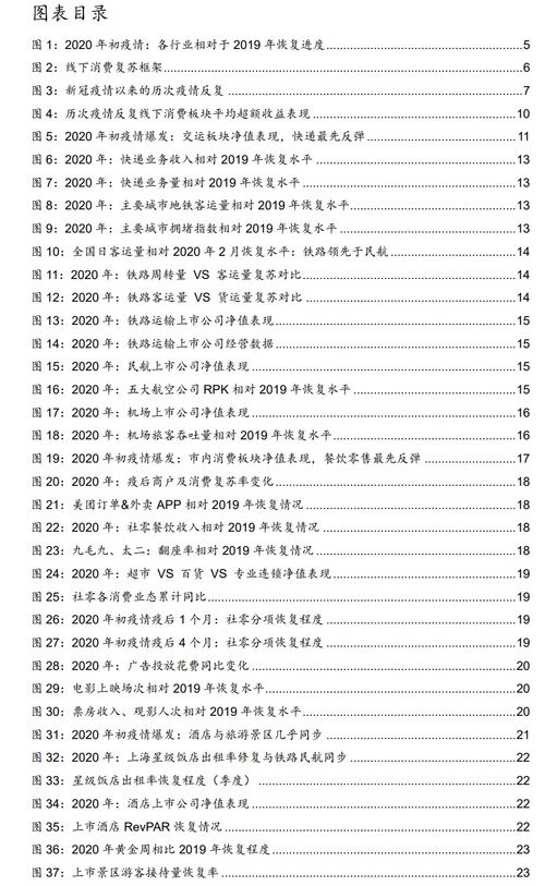 西部证券专业怎么样