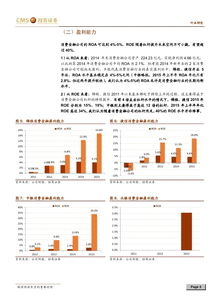 招商证券消费金融怎么样