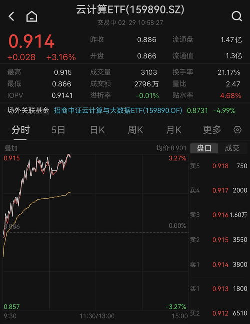 如何算股票回本 如何算股票回本