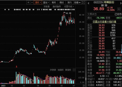 如何算股票回本 如何算股票回本