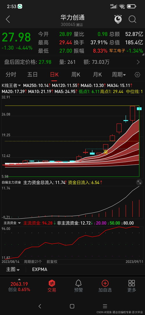 如何读取股票数据