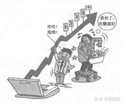 如何克服卖股票冲动