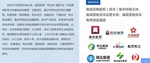 证券怎么退广