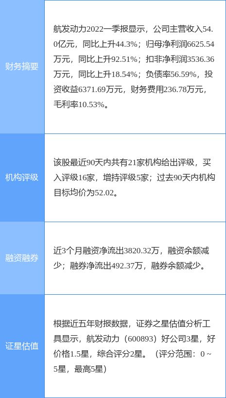 中航证券怎么赚钱