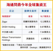 海通证券怎么变成可取