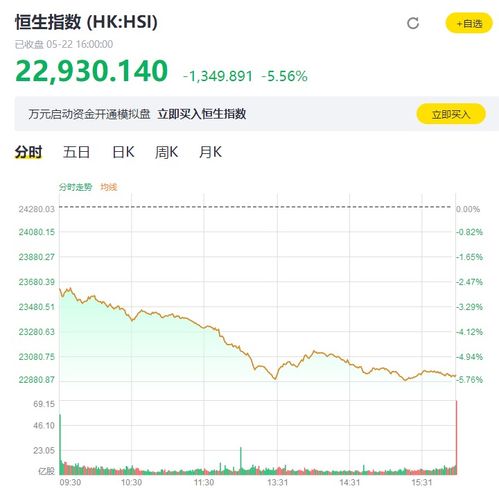 药业股票如何推荐新股