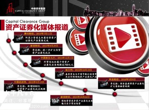 ccg证券怎么样