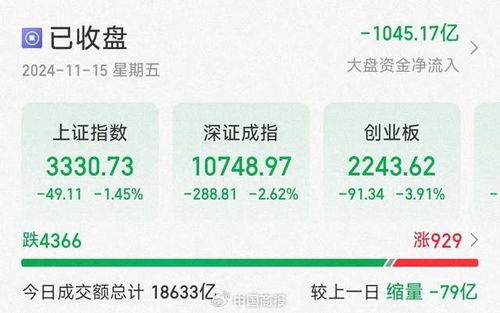 北证股票如何上市