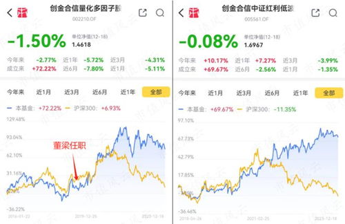 北证股票如何上市