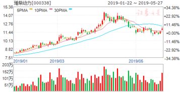证券公司补偿方案怎么写 证券公司补偿方案怎么写
