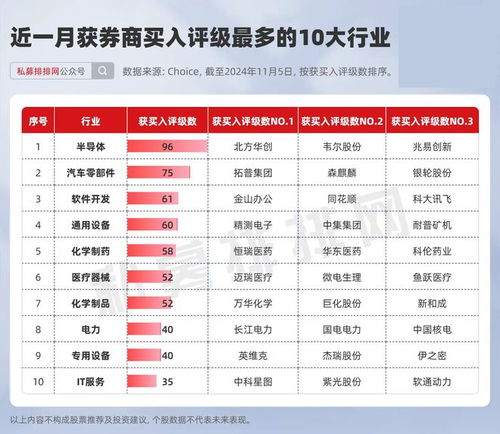 消费证券怎么获得 消费证券怎么获得